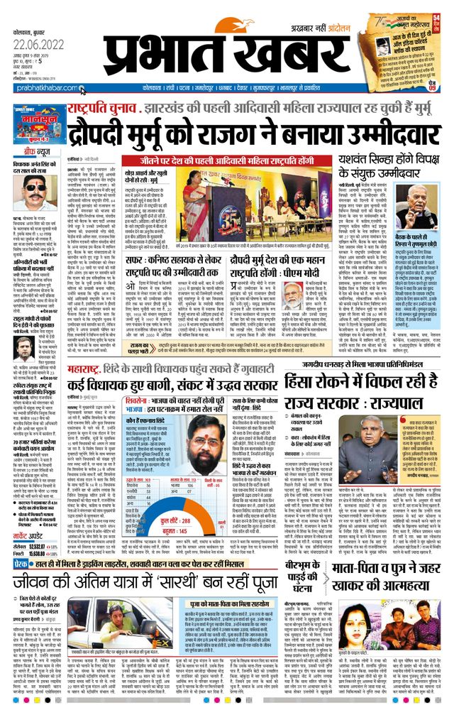 Prabhat Khabar Kolkata