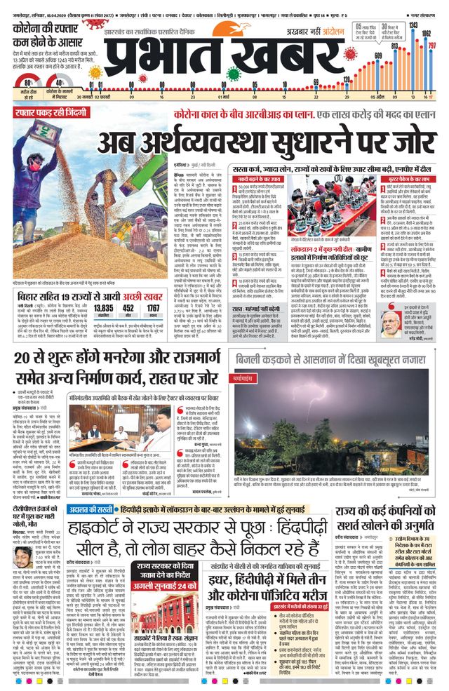 Prabhat Khabar Jamshedpur