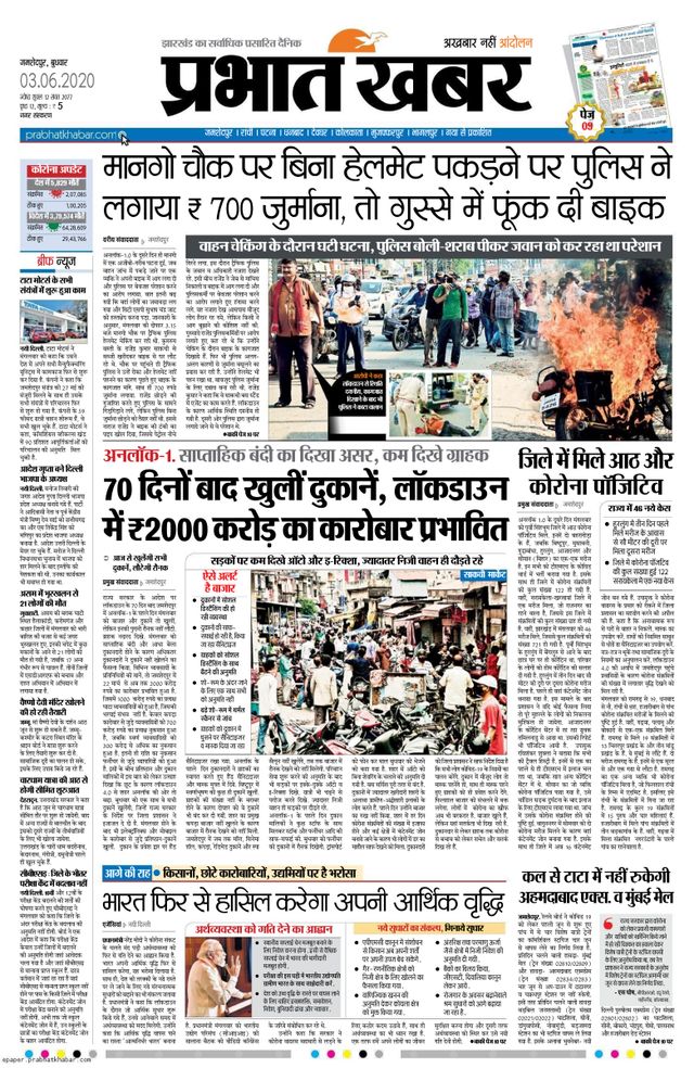 Prabhat Khabar Jamshedpur