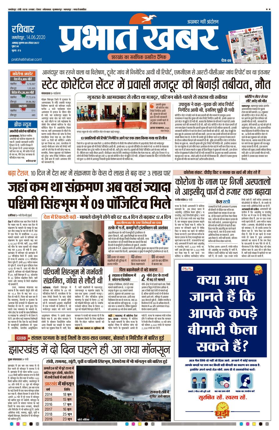 Prabhat Khabar JamshedpurJune 14, 2020 Newspaper