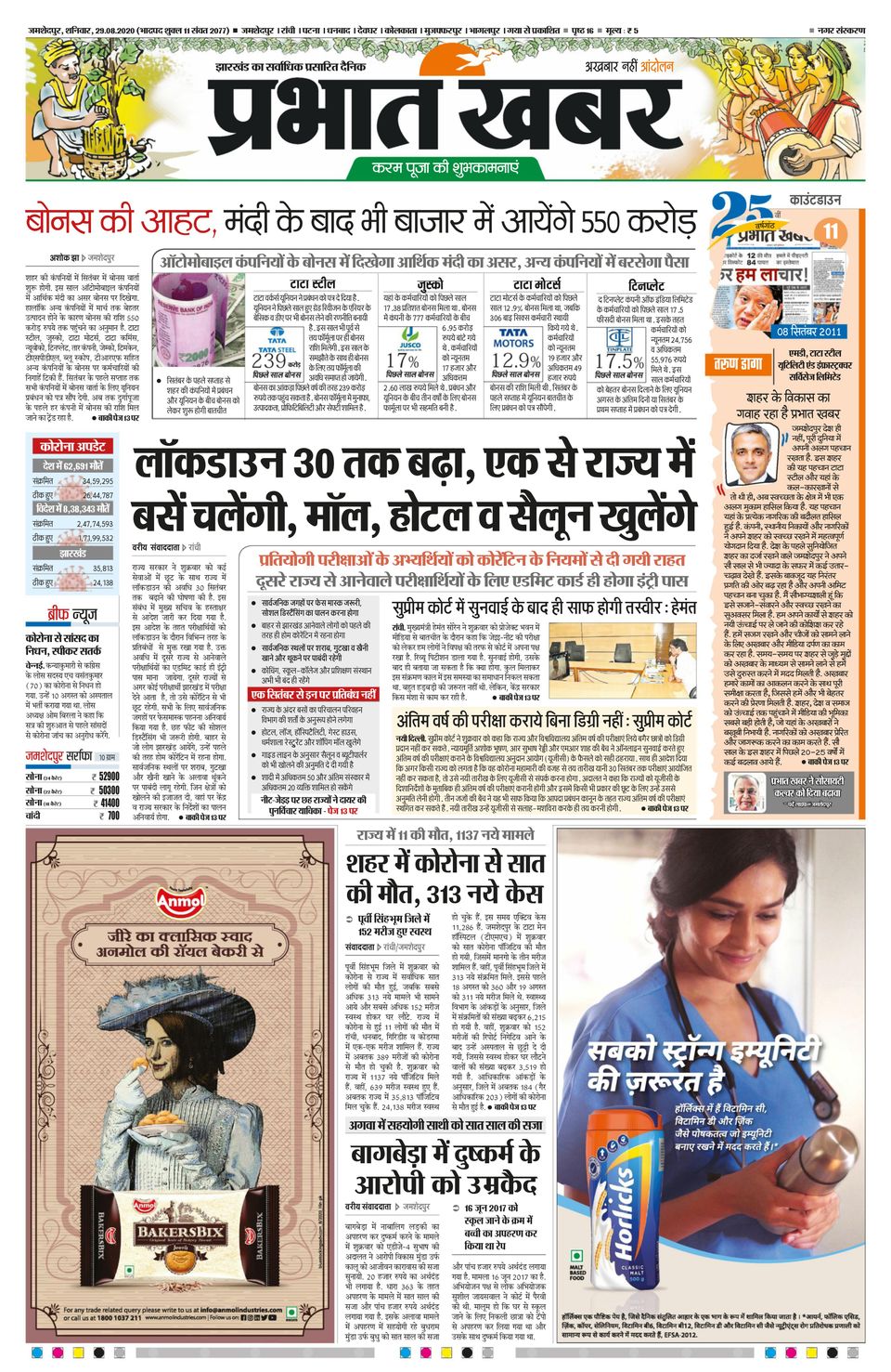 Prabhat Khabar JamshedpurAugust 29, 2020 Newspaper