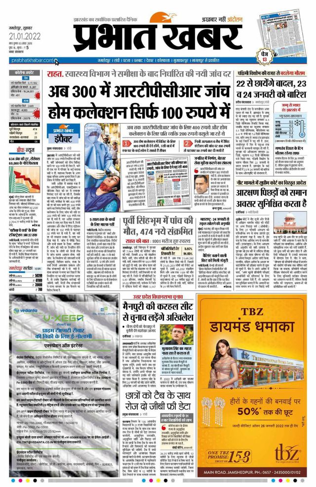 Prabhat Khabar Jamshedpur
