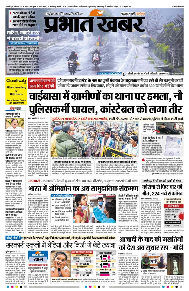 Prabhat Khabar Jamshedpur