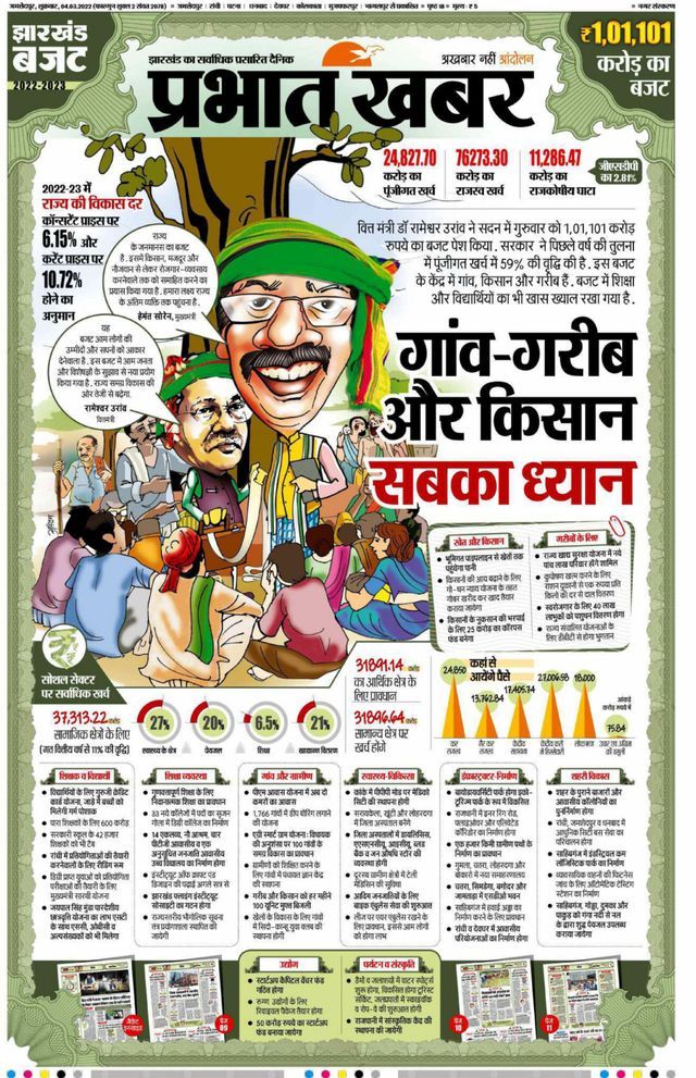 Prabhat Khabar Jamshedpur