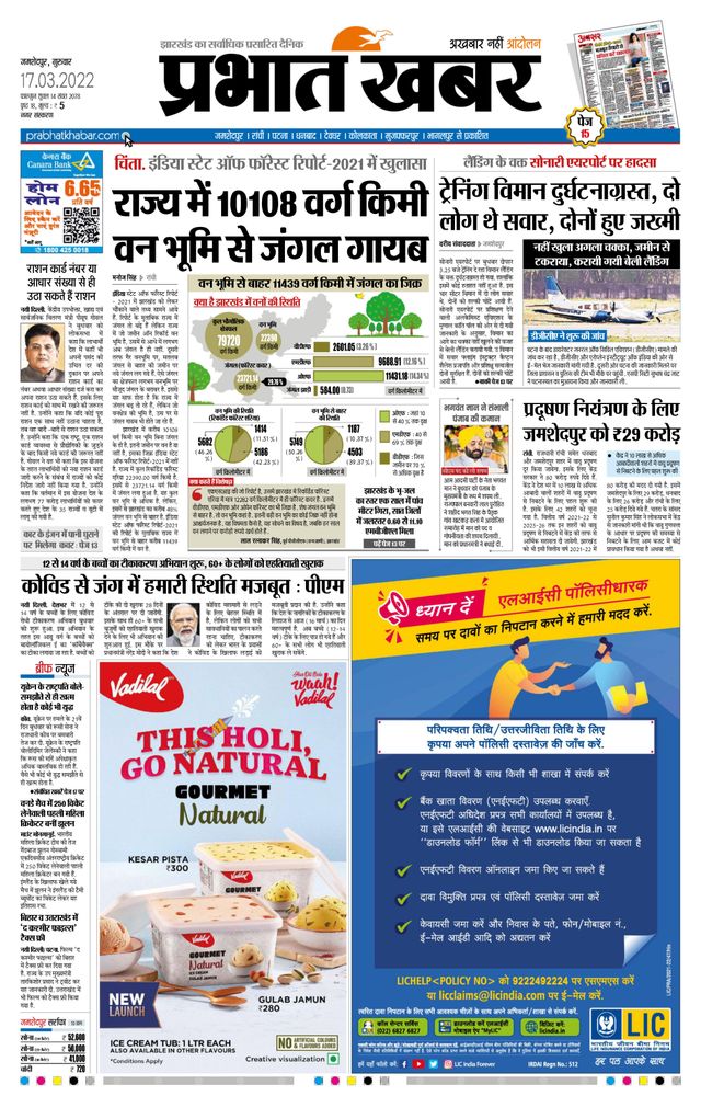 Prabhat Khabar Jamshedpur