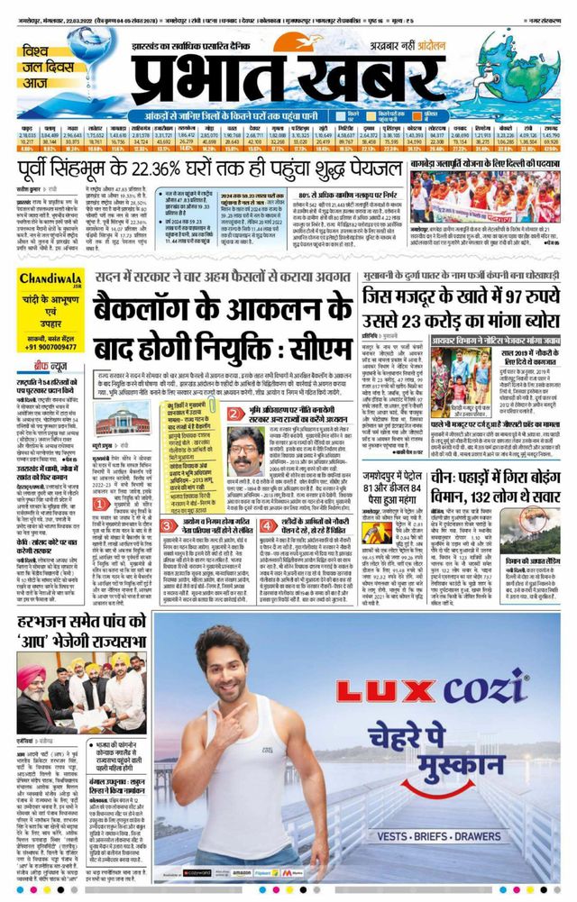 Prabhat Khabar Jamshedpur