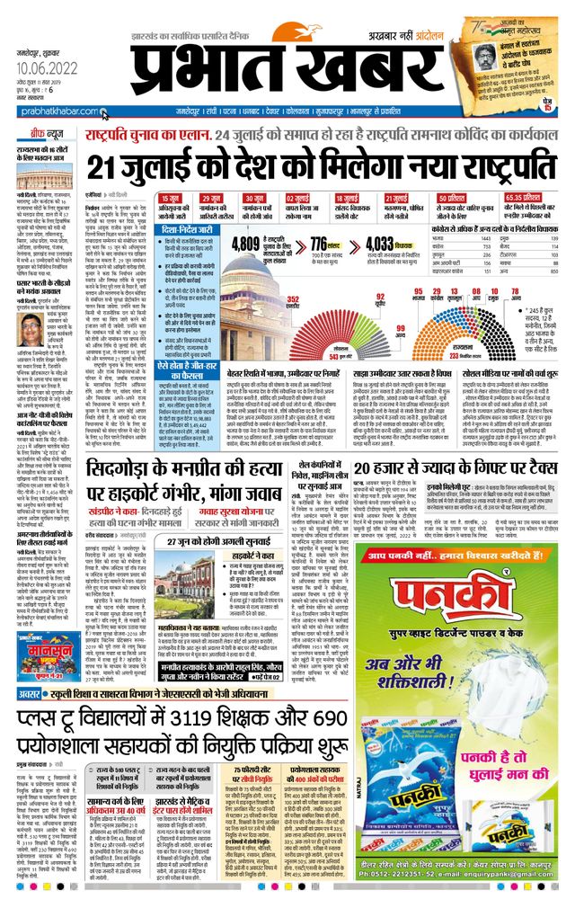 Prabhat Khabar Jamshedpur