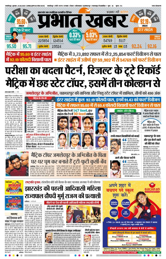 Prabhat Khabar Jamshedpur