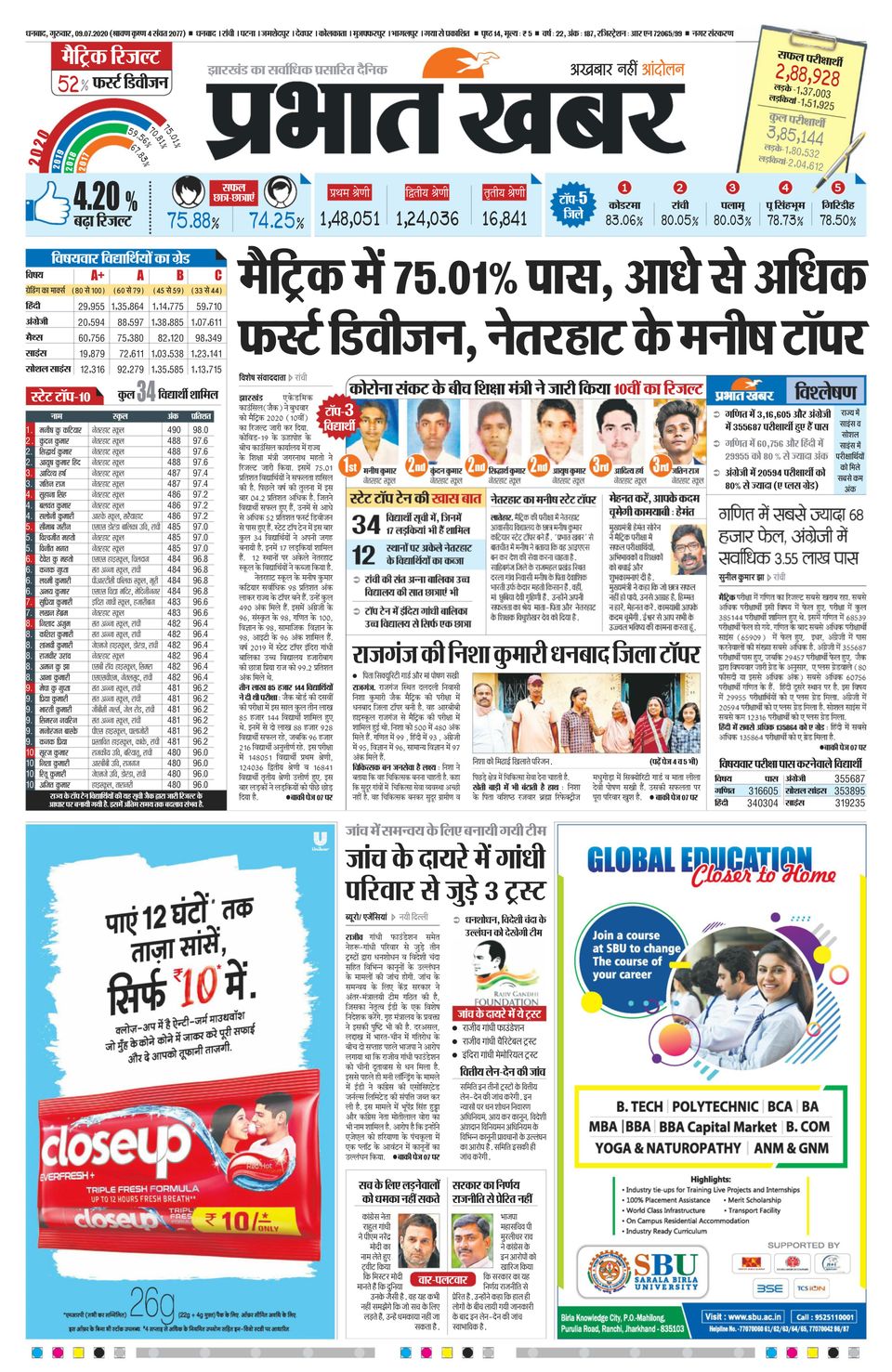 Prabhat Khabar DhanbadJuly 09, 2020 Newspaper