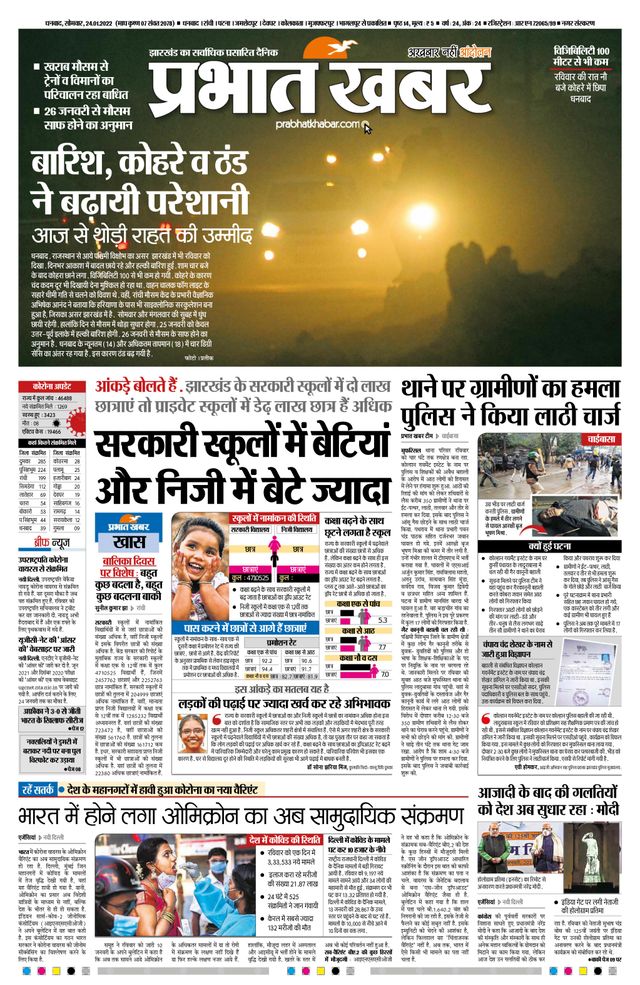 Prabhat Khabar Dhanbad