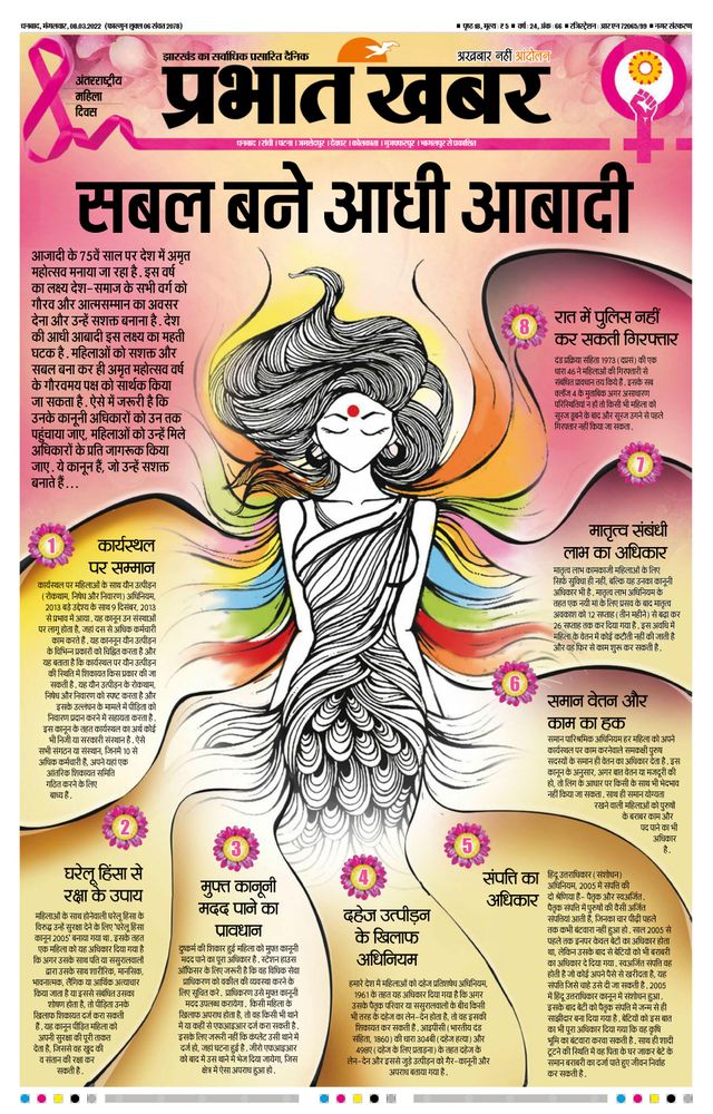 Prabhat Khabar Dhanbad