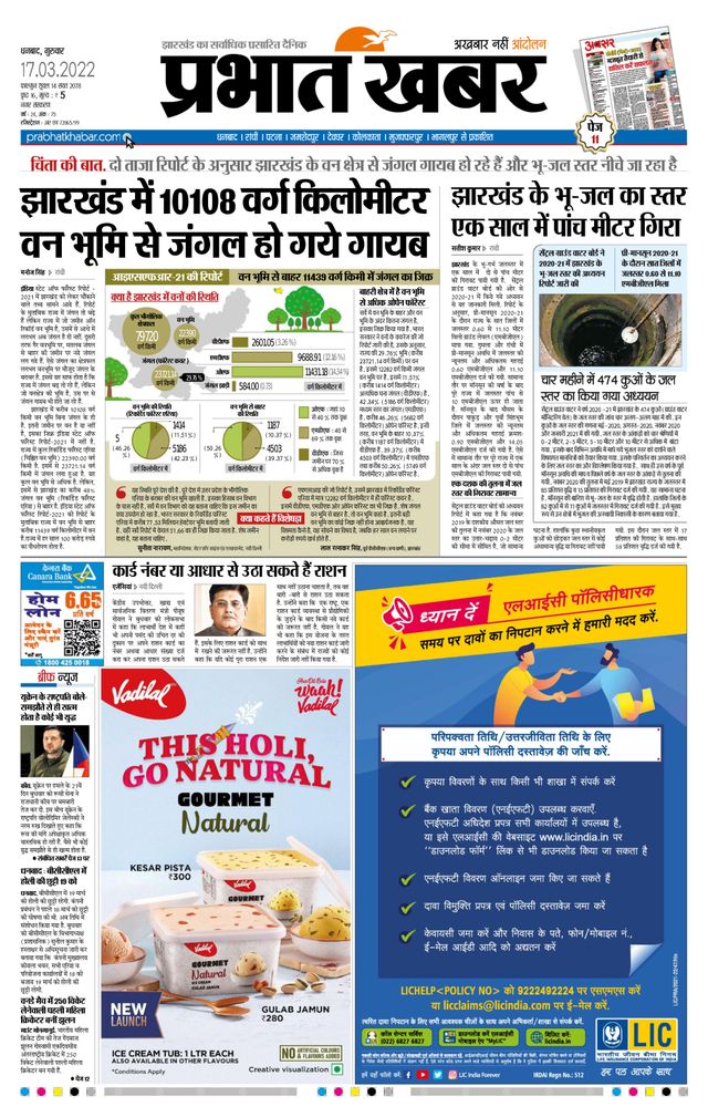 Prabhat Khabar Dhanbad