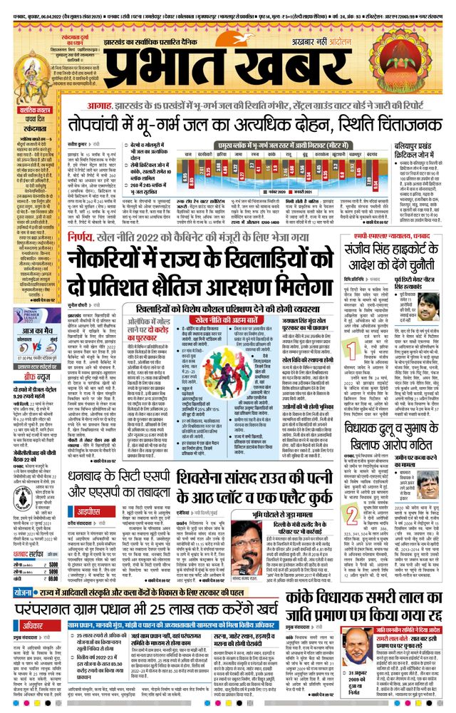 Prabhat Khabar Dhanbad