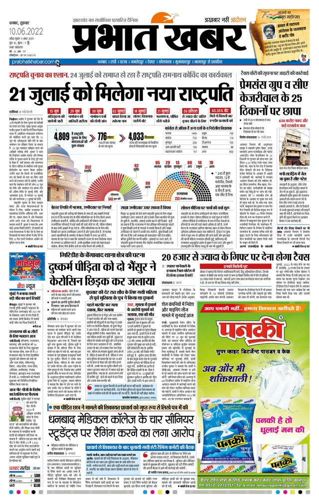 Prabhat Khabar Dhanbad