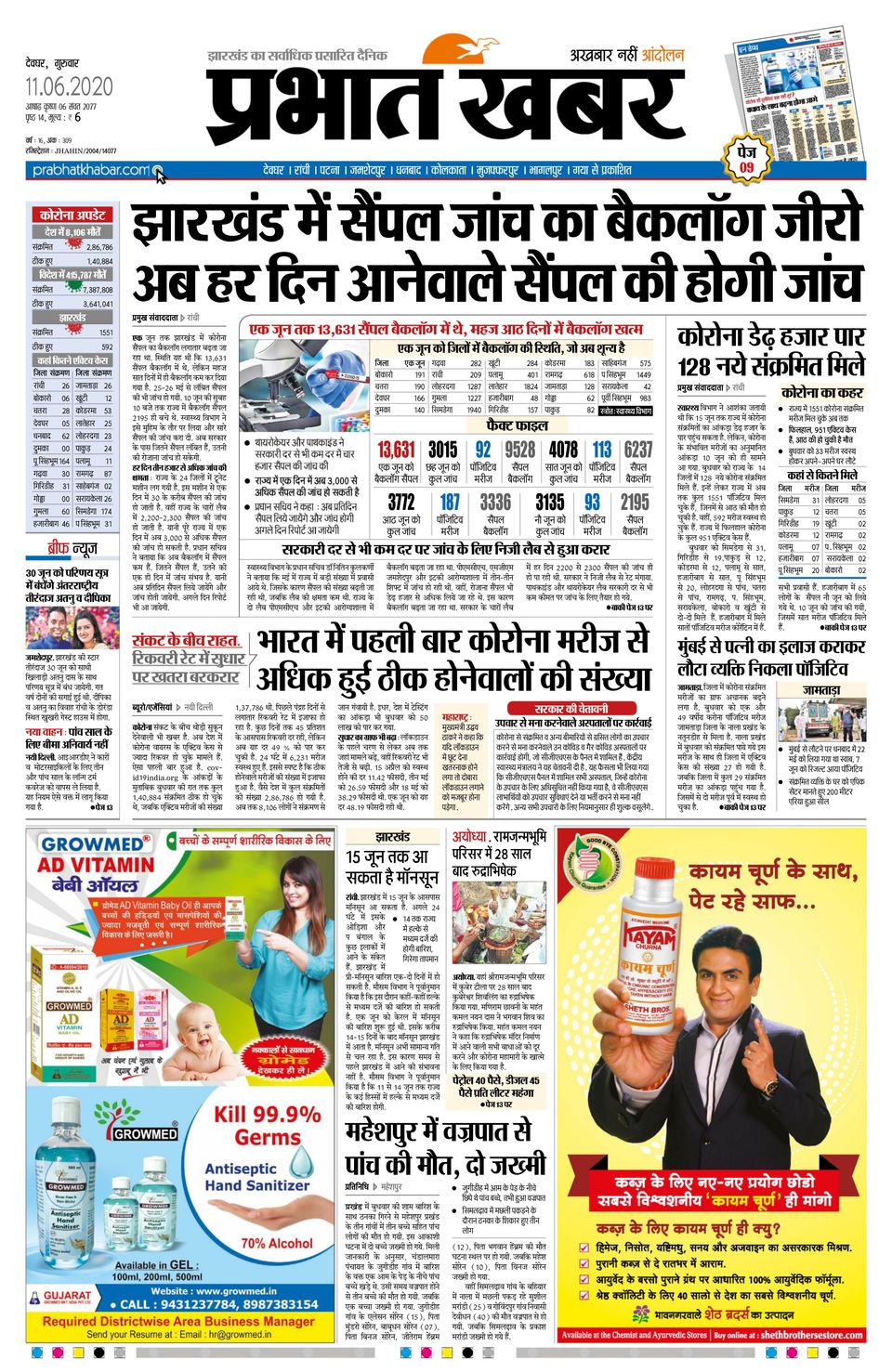 Prabhat Khabar DeogharJune 11, 2020 Newspaper