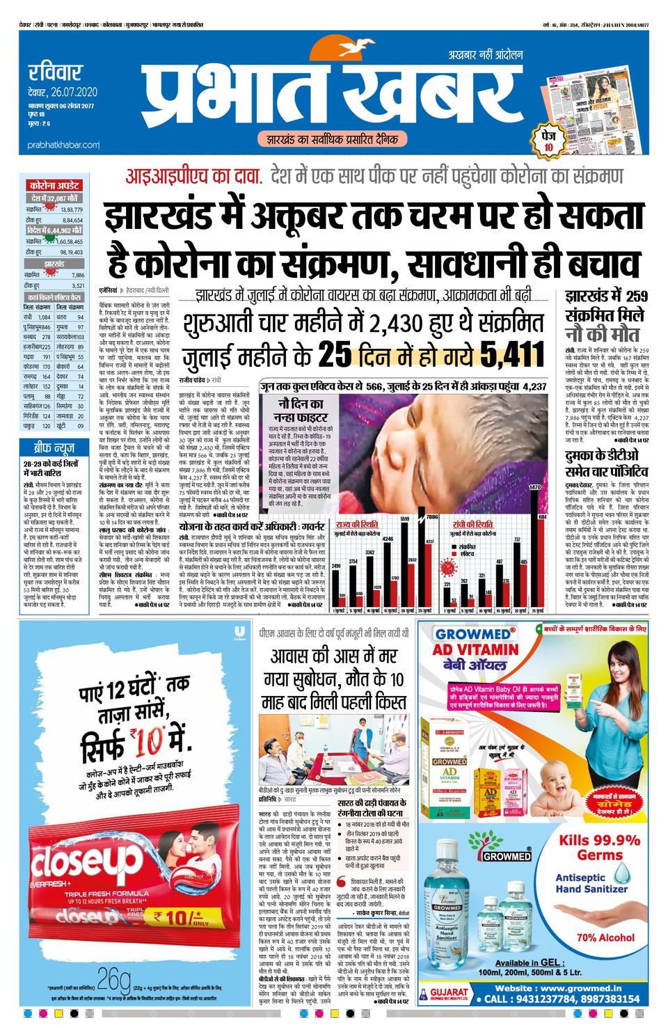 Prabhat Khabar DeogharJuly 26, 2020 Newspaper