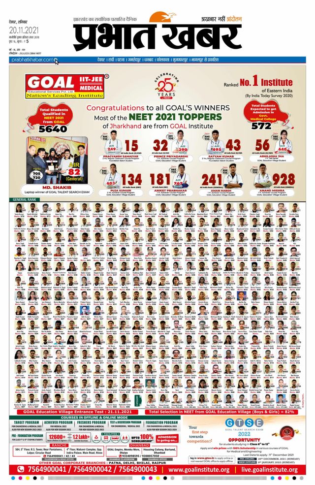 Prabhat Khabar Deoghar