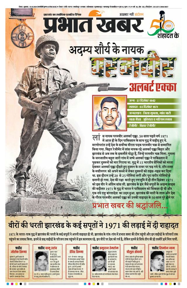 Prabhat Khabar Deoghar