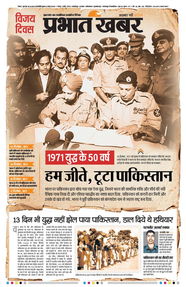 Prabhat Khabar Deoghar