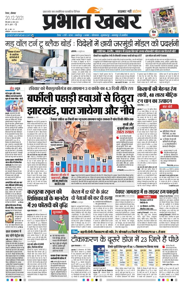 Prabhat Khabar Deoghar