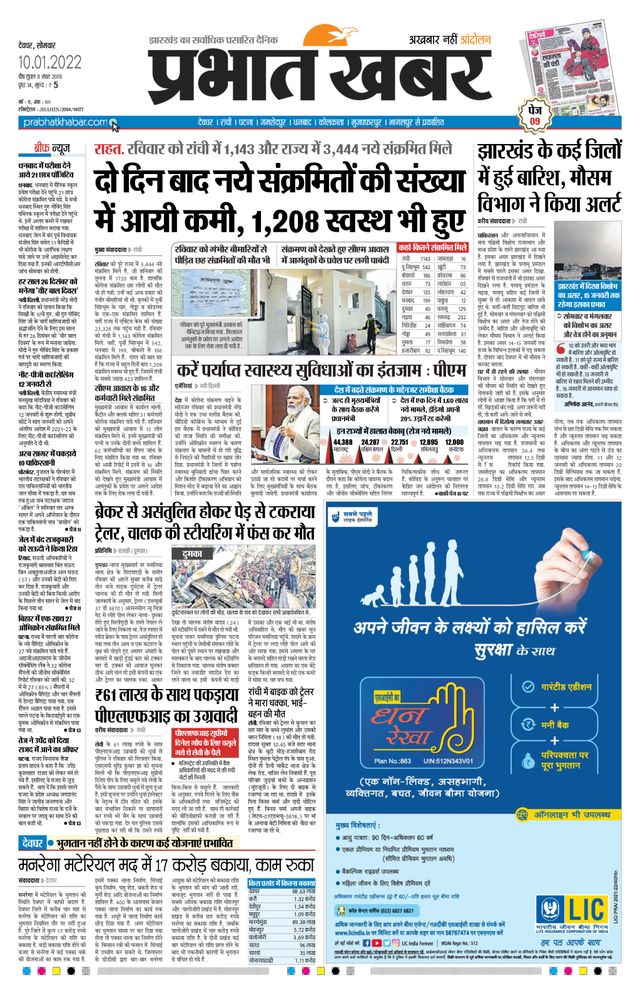 Prabhat Khabar Deoghar
