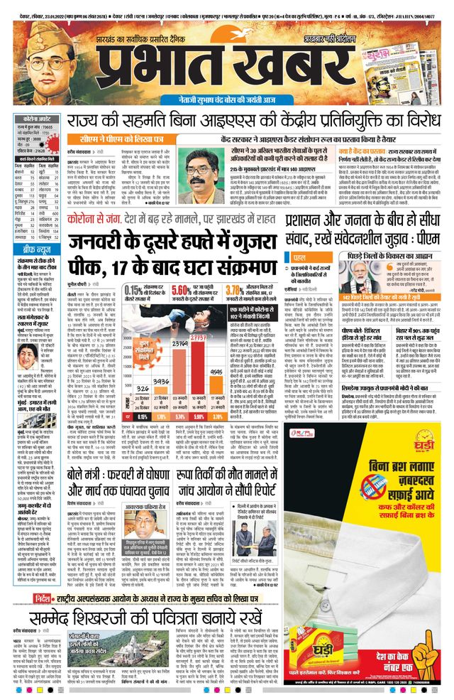 Prabhat Khabar Deoghar