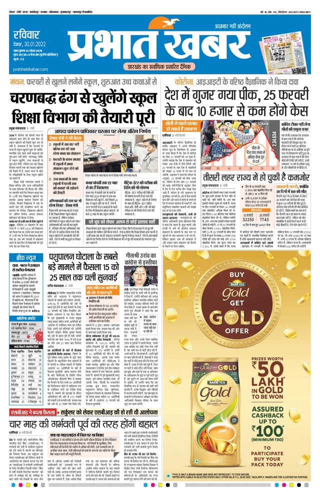 Prabhat Khabar Deoghar