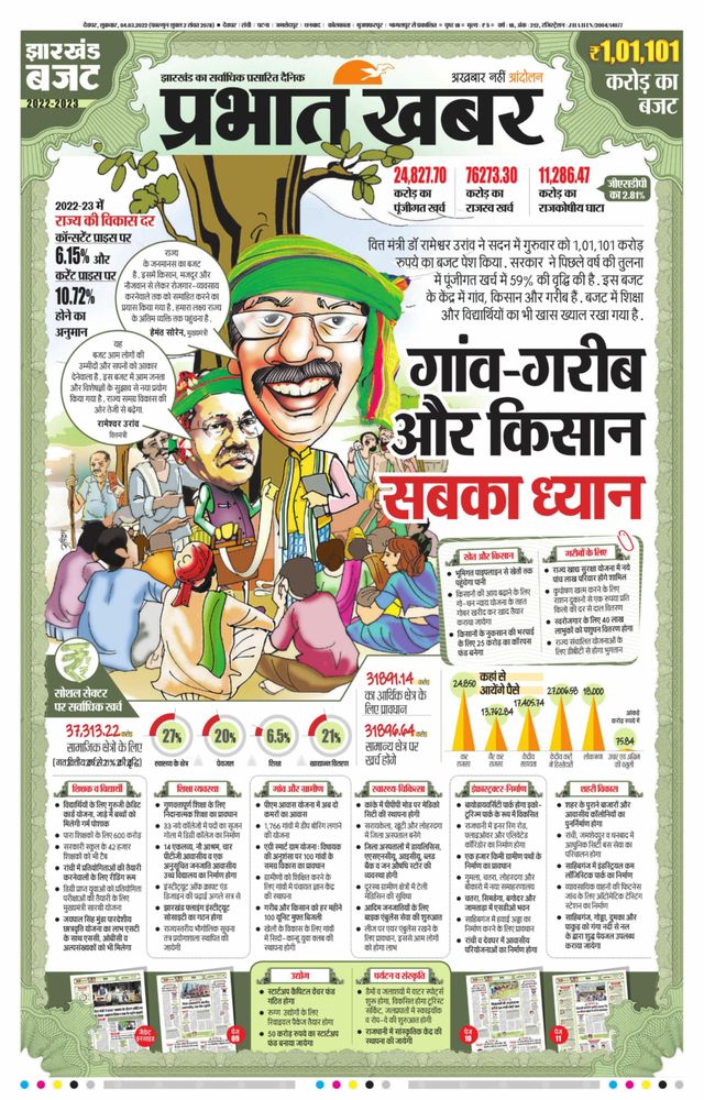 Prabhat Khabar Deoghar