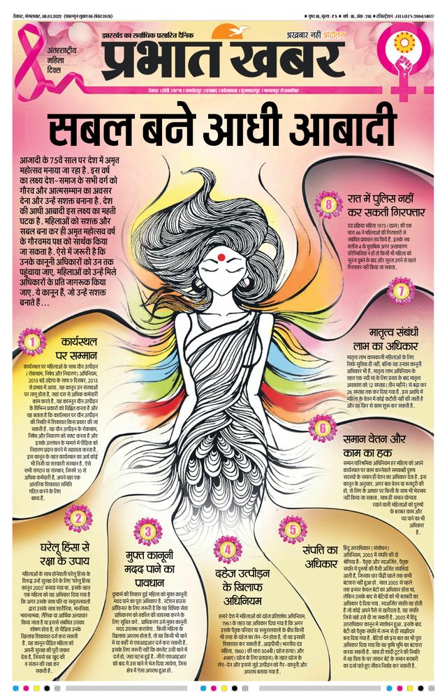 Prabhat Khabar Deoghar