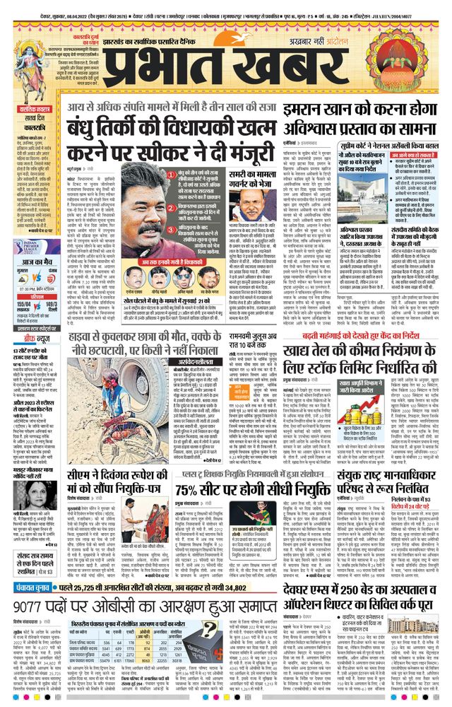 Prabhat Khabar Deoghar