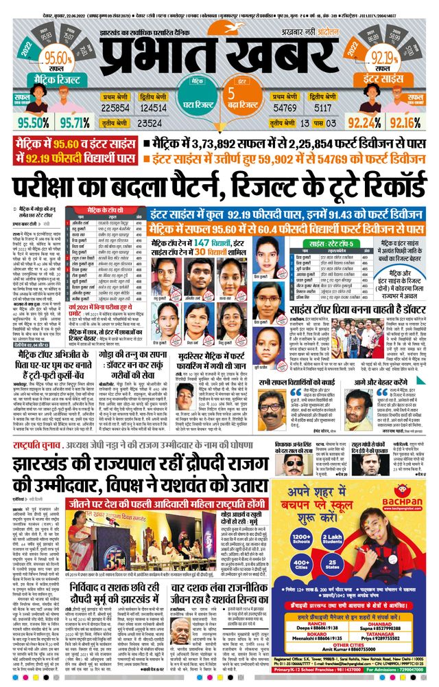Prabhat Khabar Deoghar