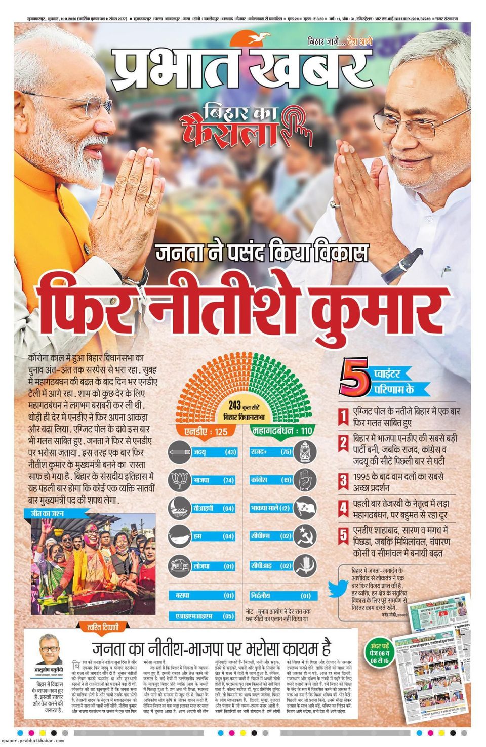 Prabhat Khabar MuzaffarpurNovember 13, 2020 Newspaper