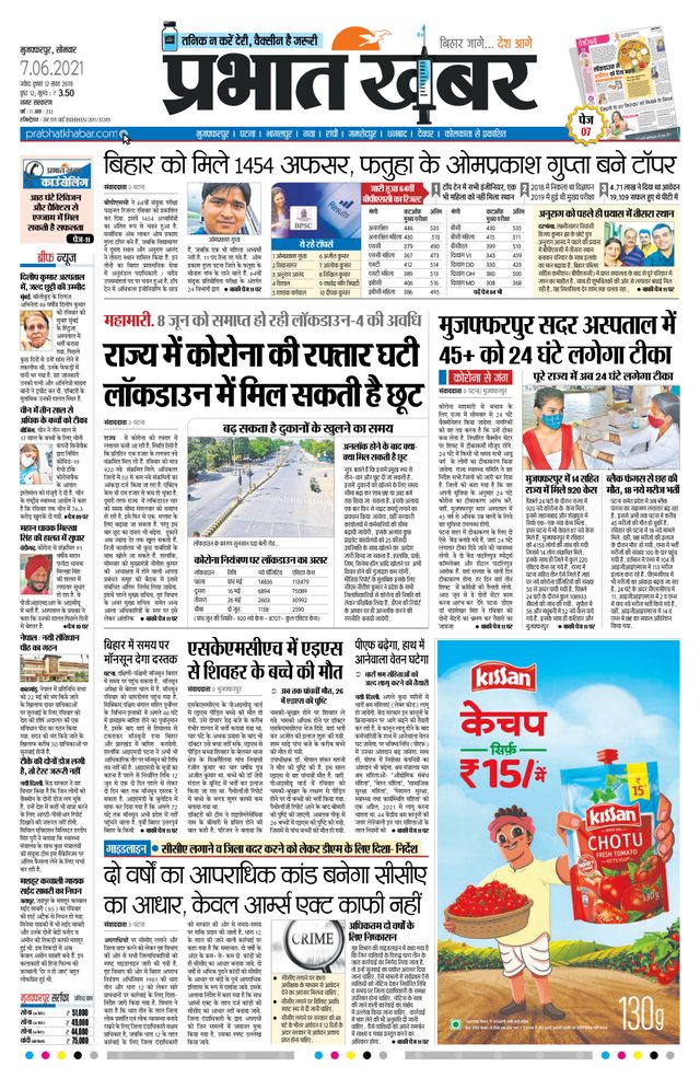Prabhat Khabar Muzaffarpur