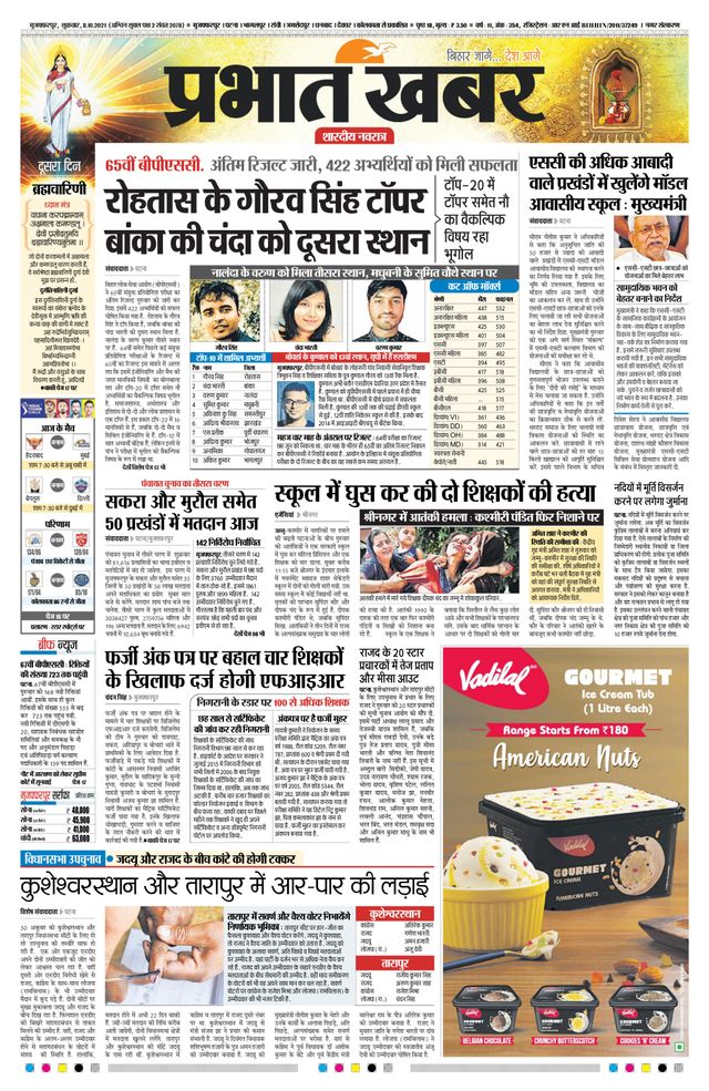 Prabhat Khabar Muzaffarpur