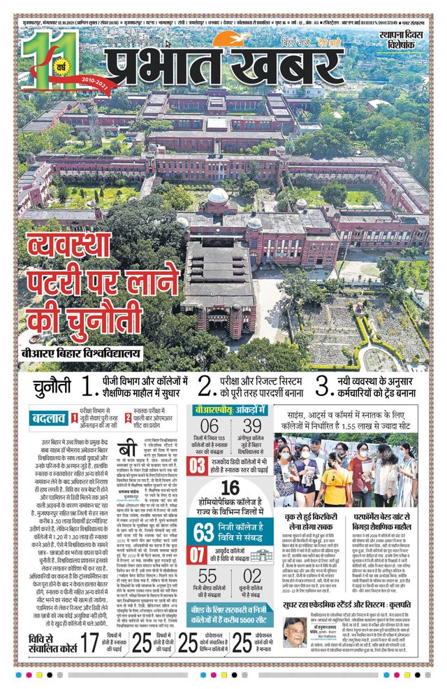 Prabhat Khabar Muzaffarpur