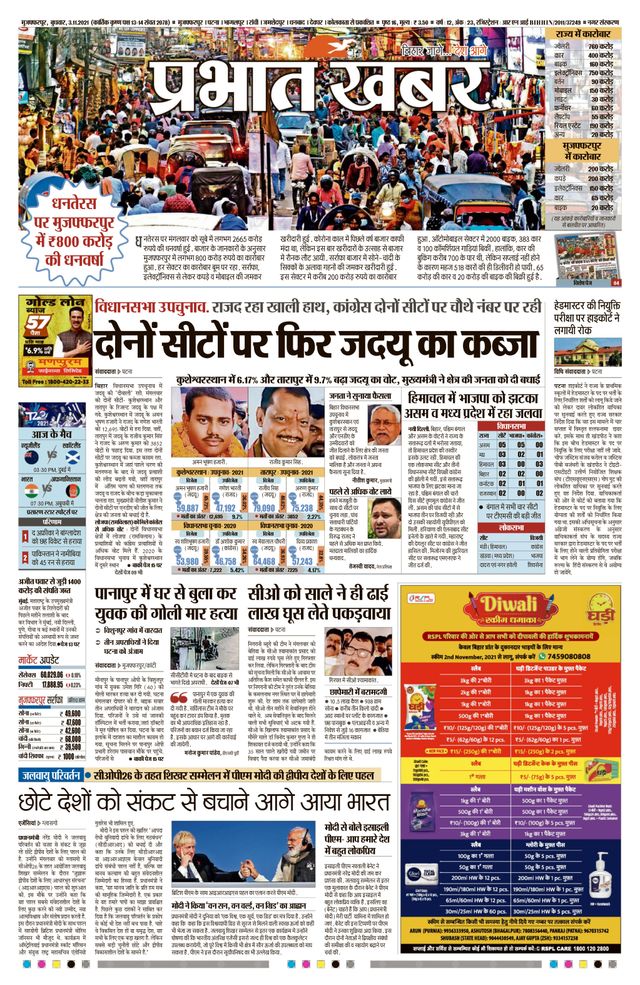 Prabhat Khabar Muzaffarpur