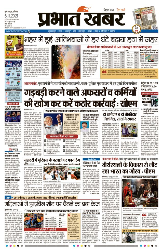 Prabhat Khabar Muzaffarpur