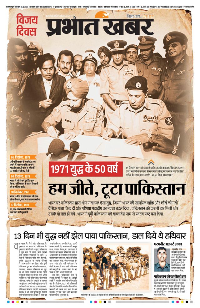 Prabhat Khabar Muzaffarpur