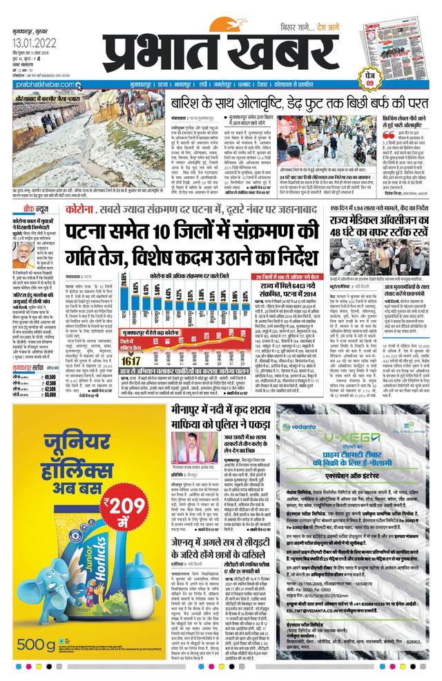 Prabhat Khabar Muzaffarpur