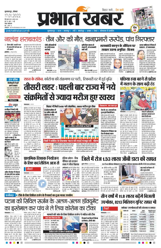 Prabhat Khabar Muzaffarpur