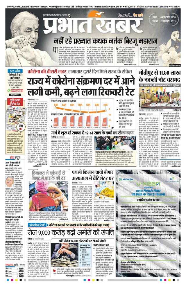 Prabhat Khabar Muzaffarpur