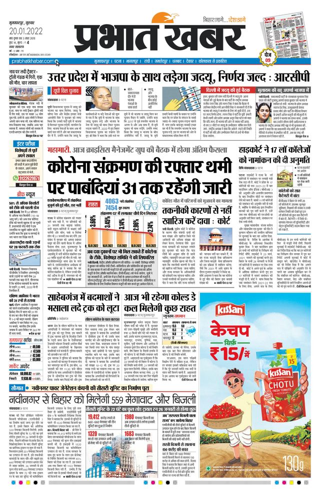 Prabhat Khabar Muzaffarpur