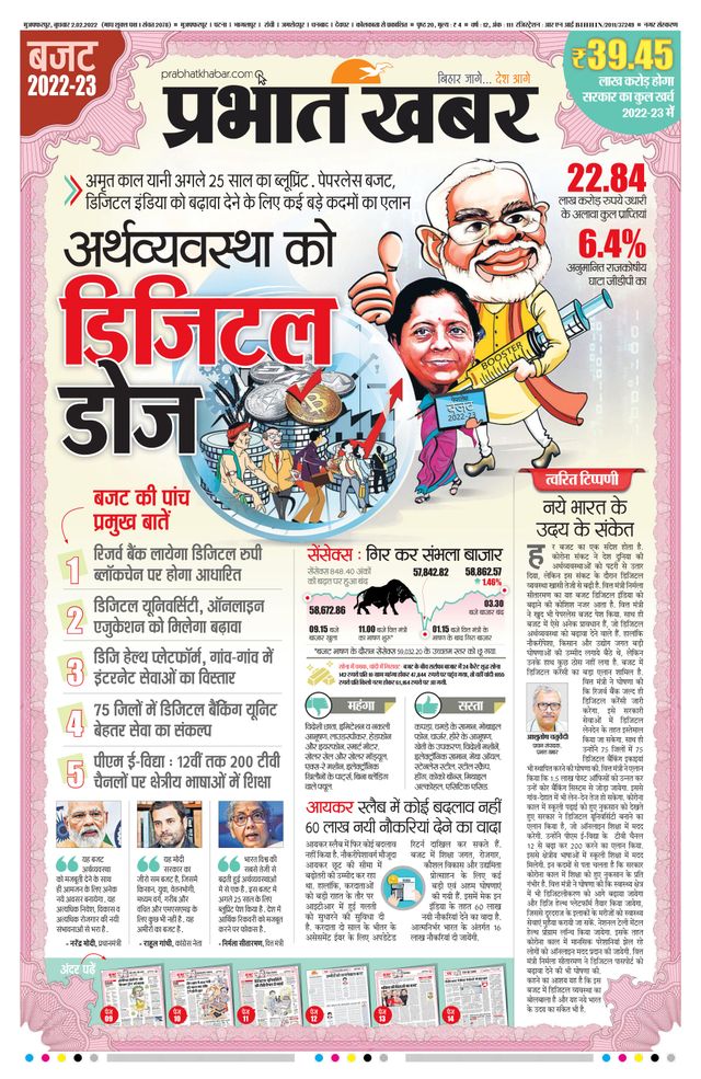 Prabhat Khabar Muzaffarpur