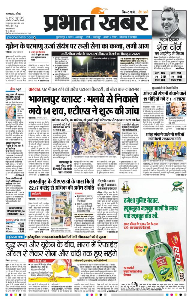 Prabhat Khabar Muzaffarpur