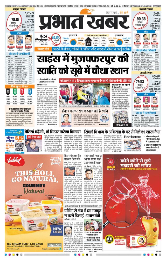 Prabhat Khabar Muzaffarpur