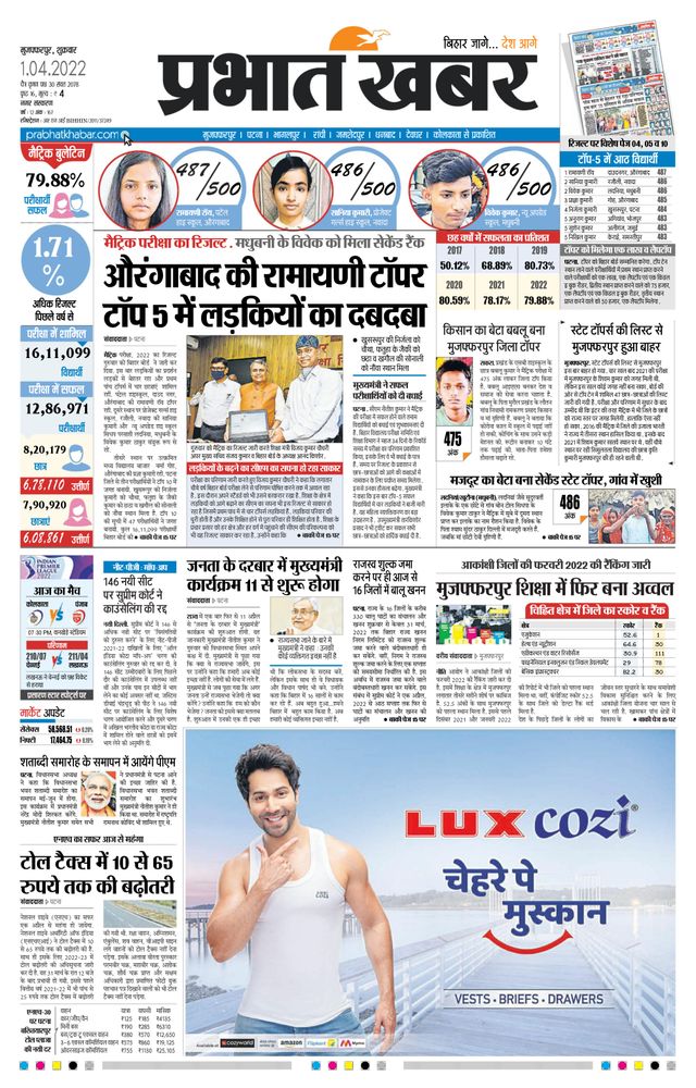 Prabhat Khabar Muzaffarpur