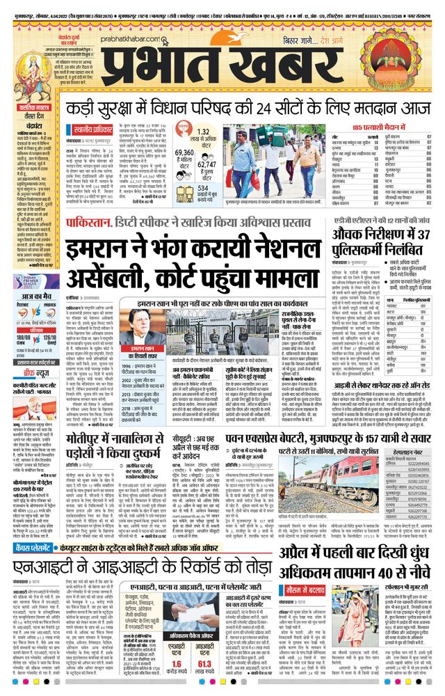 Prabhat Khabar Muzaffarpur