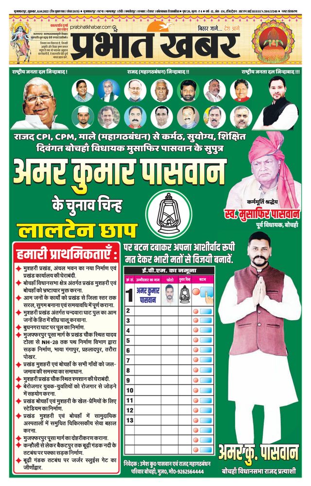 Prabhat Khabar Muzaffarpur
