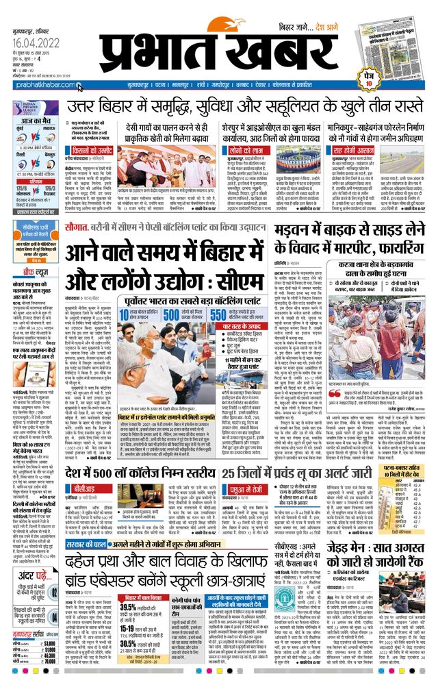 Prabhat Khabar Muzaffarpur