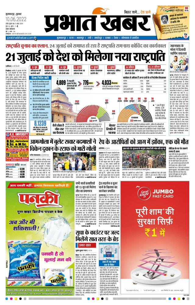 Prabhat Khabar Muzaffarpur